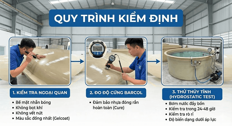 tiêu chuẩn thiết kế bồn chứa hóa chất